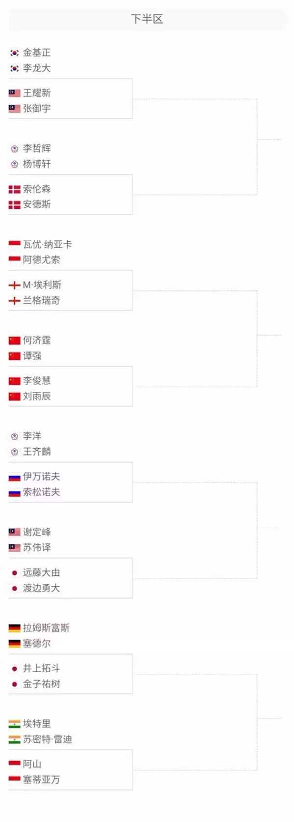 案例分析 案例分析