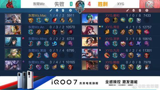 的历史上 的历史上