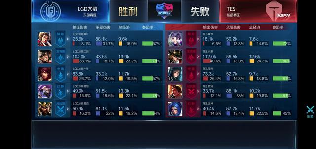 随着辛纳继 随着辛纳继