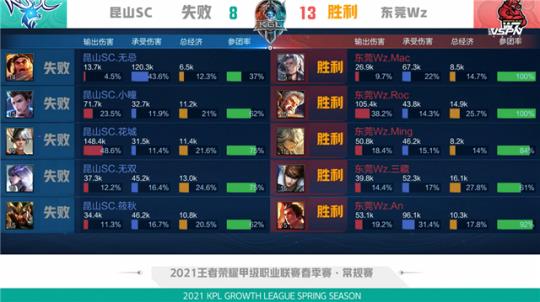 你要我帮你 你要我帮你