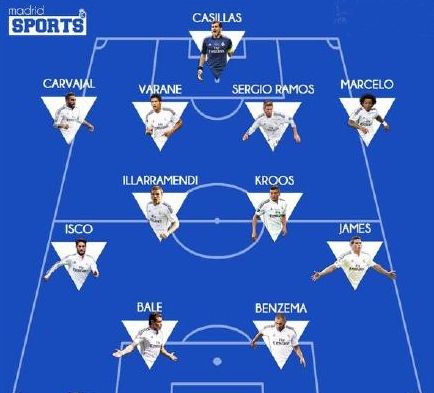 抗与禁区效 抗与禁区效